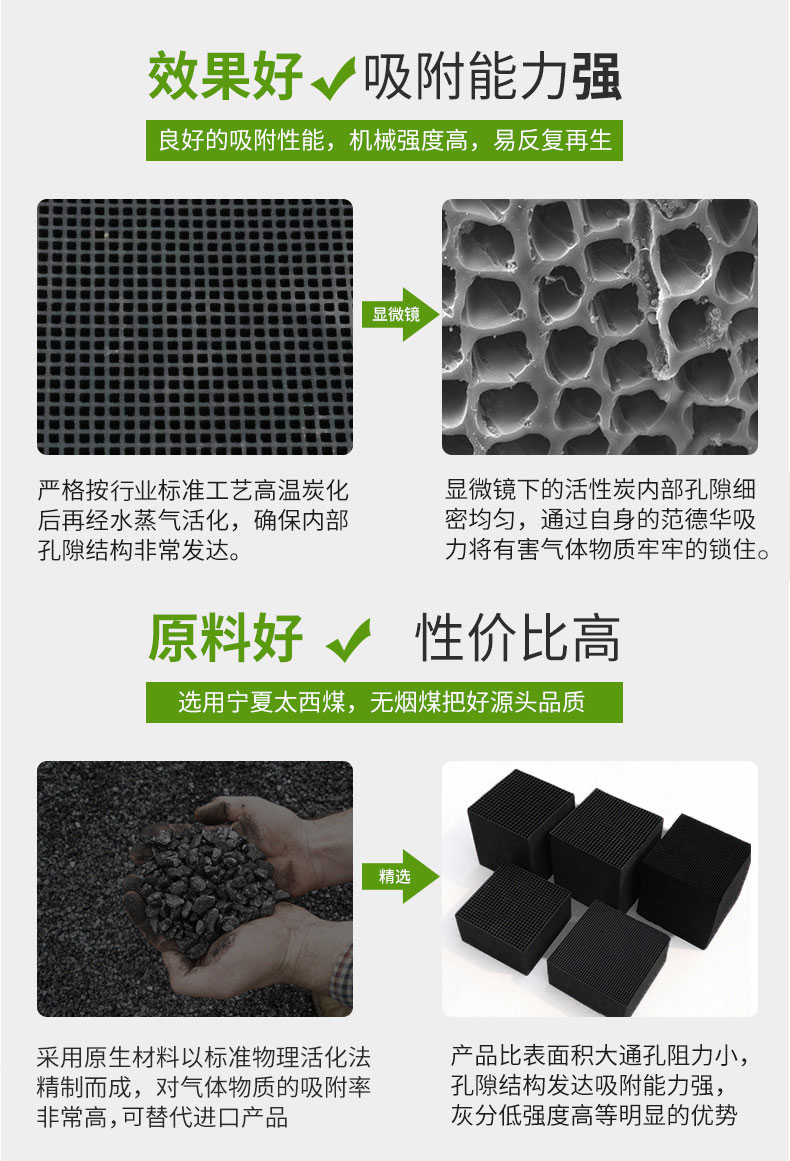 蜂窝活性炭